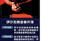 西汉姆联所有权僵局：球迷团体联合施压要求变革