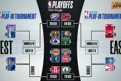 NBA独行侠新赛季备战：东契奇领军，新援加盟，目标佳绩