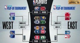 NBA独行侠新赛季备战：东契奇领军，新援加盟，目标佳绩